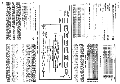 C-2511 ; Canadian General (ID = 2193958) Television