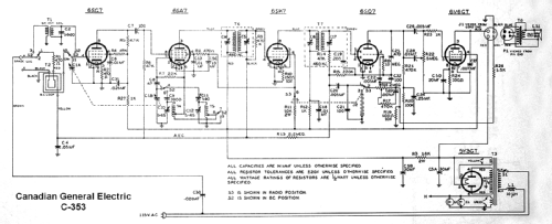 C353 Radio Canadian General Electric Canada C.G.E. or CGE;, build ...