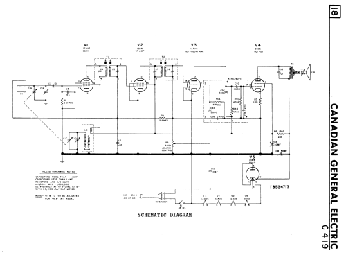 C419 ; Canadian General (ID = 2266640) Radio