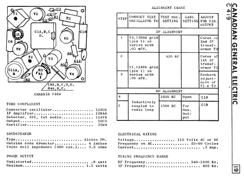 C419 ; Canadian General (ID = 2266641) Radio