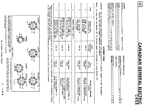 C453 ; Canadian General (ID = 2144396) Radio