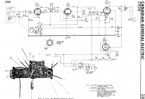 C506 ; Canadian General (ID = 2138249) Radio