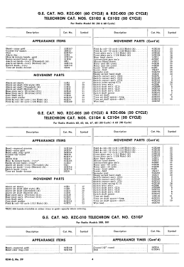 C507 ; Canadian General (ID = 3021842) Radio