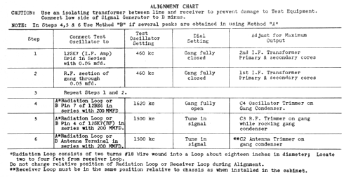 C602; Canadian General (ID = 2074344) Radio