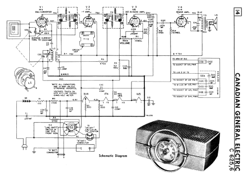 C625 ; Canadian General (ID = 2260827) Radio