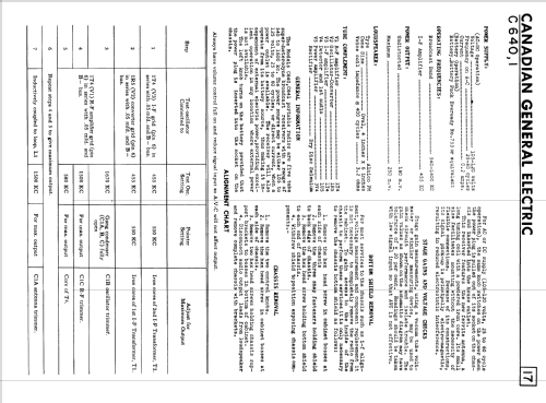 C640 ; Canadian General (ID = 2261089) Radio