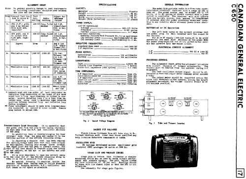 C650 ; Canadian General (ID = 2146315) Radio