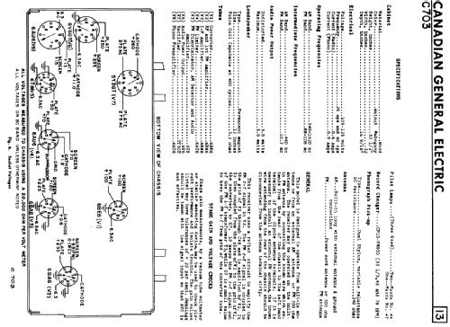 C703 ; Canadian General (ID = 2145450) Radio