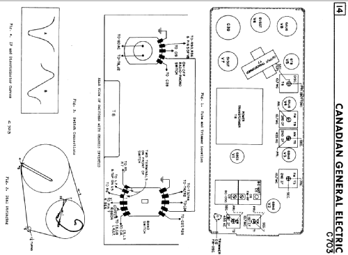 C703 ; Canadian General (ID = 2145451) Radio