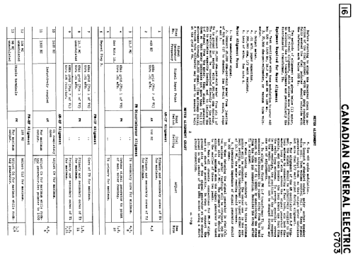 C703 ; Canadian General (ID = 2145453) Radio