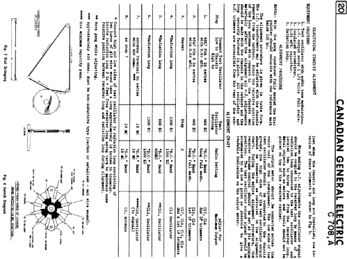 C708 ; Canadian General (ID = 2143931) Radio