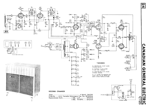 C725 ; Canadian General (ID = 2344316) Radio