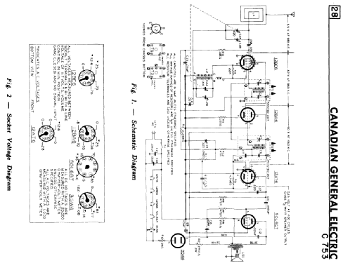 C753 ; Canadian General (ID = 2144033) Radio