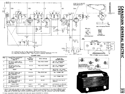 C850 ; Canadian General (ID = 2076519) Radio