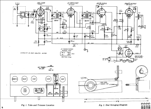 C-100 ; Canadian General (ID = 1788698) Radio