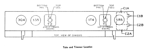 C-145; Canadian General (ID = 2071744) Radio