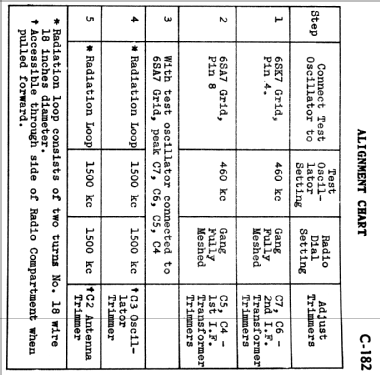 C-182 ; Canadian General (ID = 2089756) Radio