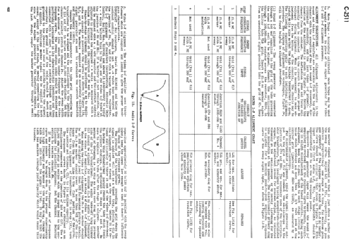 C-2511 ; Canadian General (ID = 2198164) Television