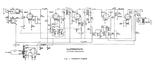 C-3266; Canadian General (ID = 2072064) Radio