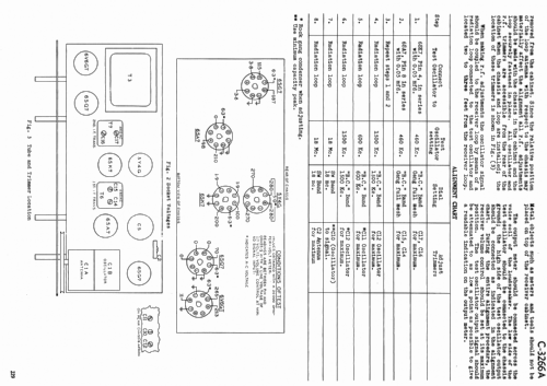 C-3266A ; Canadian General (ID = 2167987) Radio