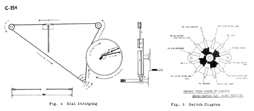 C-354 ; Canadian General (ID = 2079424) Radio