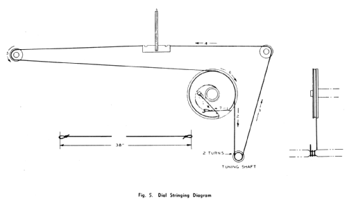 C-357; Canadian General (ID = 2071724) Radio