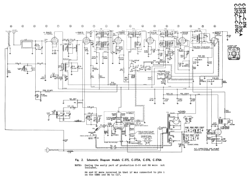 C-375A ; Canadian General (ID = 2183213) Radio