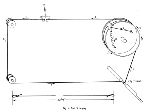 C-544A; Canadian General (ID = 2070864) Radio