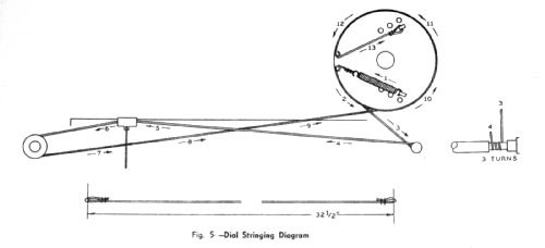 C-603 ; Canadian General (ID = 2091352) Radio