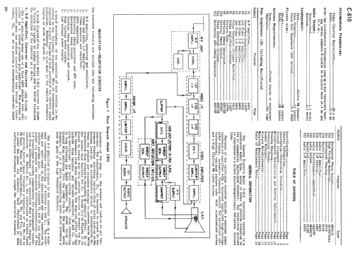 C-810 ; Canadian General (ID = 2186048) Television