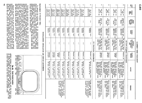 C-810 ; Canadian General (ID = 2186057) Television