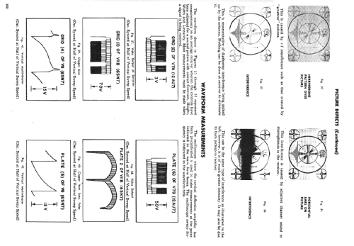 C-810 ; Canadian General (ID = 2186065) Television