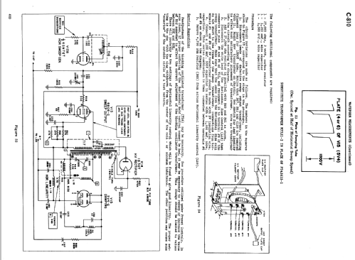 C-810 ; Canadian General (ID = 2186067) Television