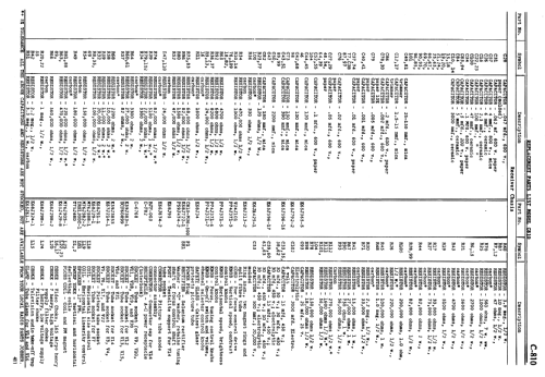 C-810 ; Canadian General (ID = 2186068) Television