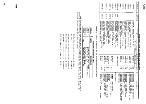 C-810 ; Canadian General (ID = 2186069) Television