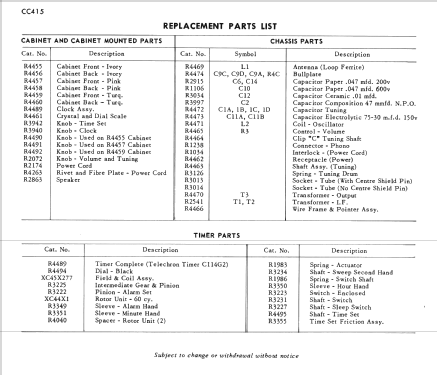 CC415 ; Canadian General (ID = 853578) Radio