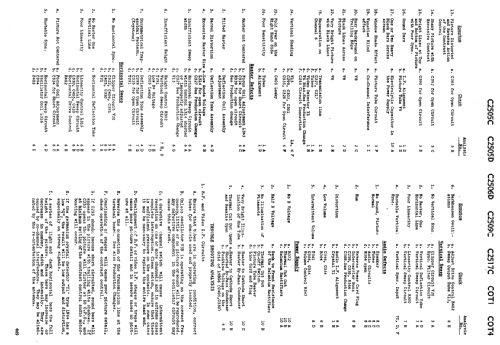 COT1 ; Canadian General (ID = 2192611) Television