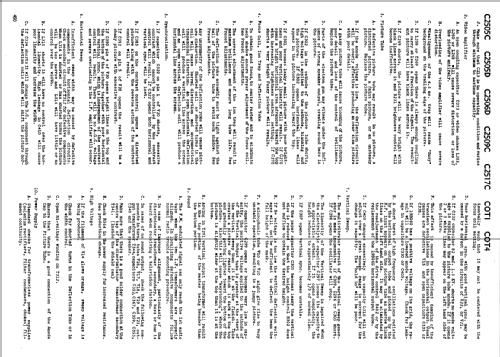 COT1 ; Canadian General (ID = 2192612) Fernseh-E