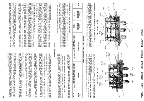 COT4 ; Canadian General (ID = 2193390) Television