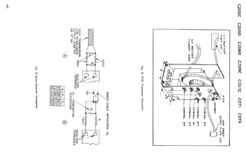 COT4 ; Canadian General (ID = 2193395) Television