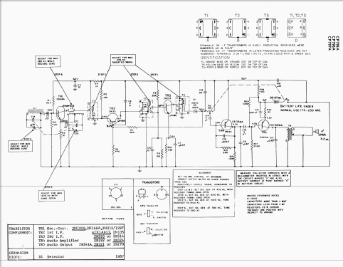 CP795A ; Canadian General (ID = 936133) Radio