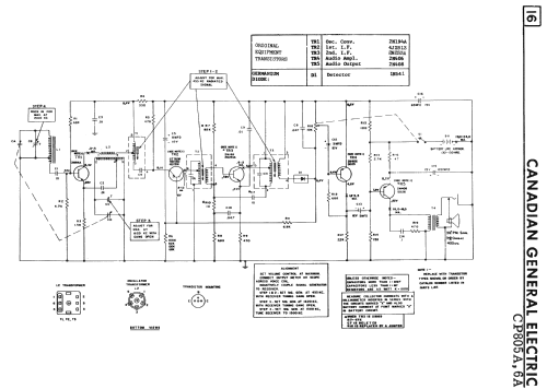 CP805A ; Canadian General (ID = 2277865) Radio