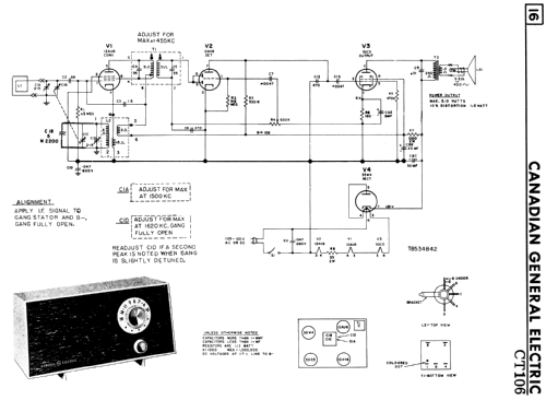 CT106 ; Canadian General (ID = 2807742) Radio