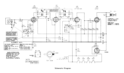 CT125M PS530933; Canadian General (ID = 853602) Radio