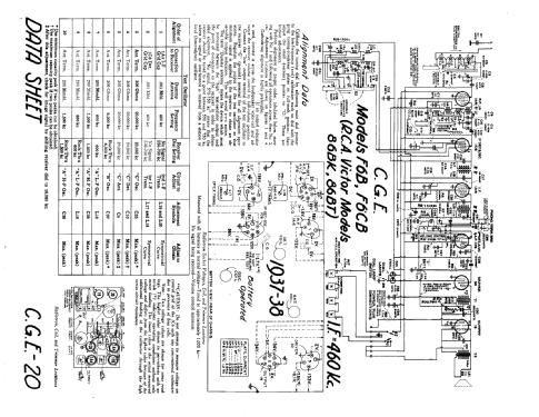 F6CB ; Canadian General (ID = 195177) Radio