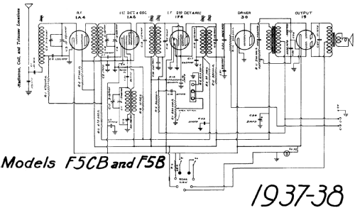 F-5-CB ; Canadian General (ID = 988785) Radio