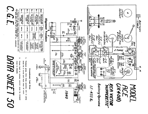 JK40-B ; Canadian General (ID = 198037) Radio