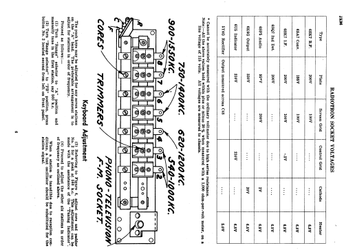 JK96 ; Canadian General (ID = 1089623) Radio