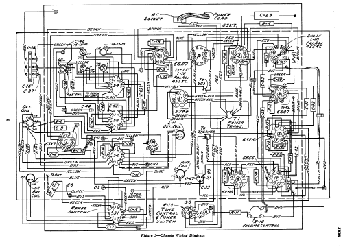 JK96 ; Canadian General (ID = 1089625) Radio