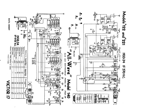 K-64 ; Canadian General (ID = 194747) Radio